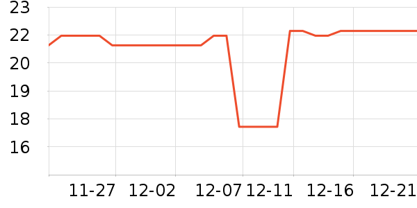 ������������ʷ�۸�