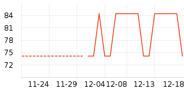 ��Һ��˪��ʷ�۸�