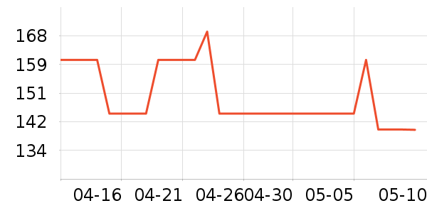 �ȿɿں���ʷ�۸�