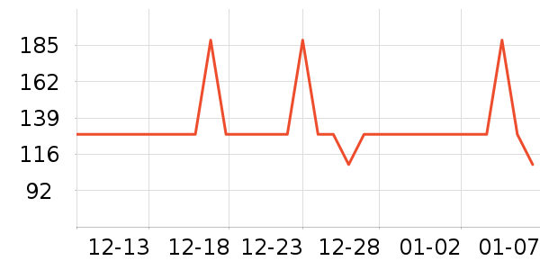 ���˴ﳴ����ʷ�۸�