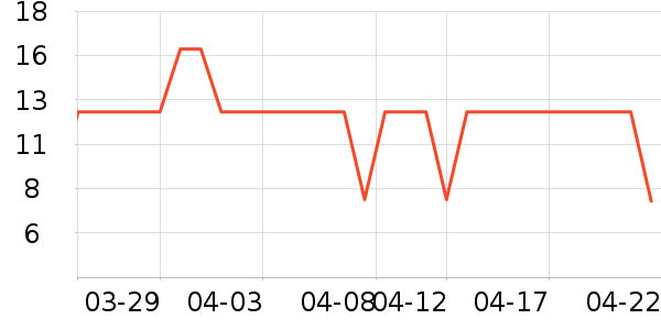 ��������������ʷ�۸�