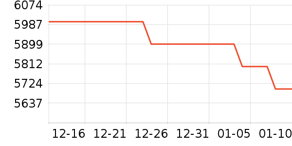 ���ᵥ��/΢�������ʷ�۸�