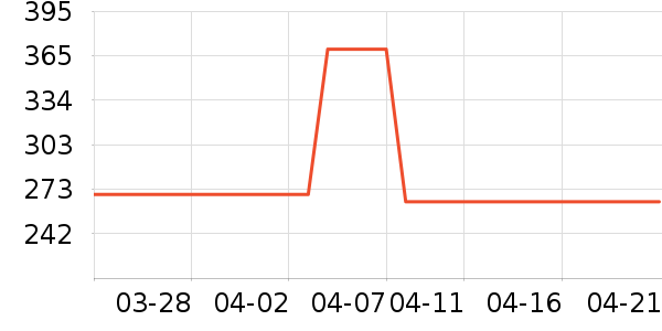 ��ʿ����ԡ��/��������ʷ�۸�