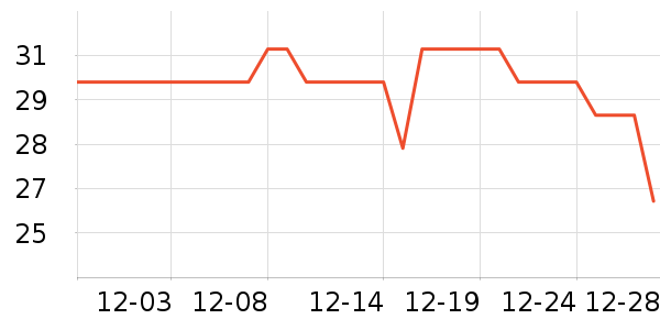 �۹ڽ�����Ʒ/��Ʒ��ʷ�۸�