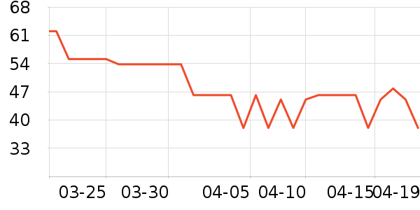 ������������ʷ�۸�