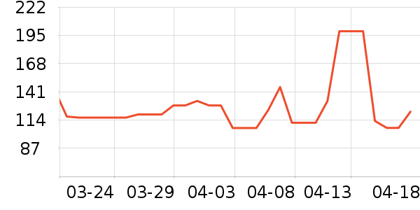 ����˼Ӥ�׶�ά����/��������ʷ�۸�