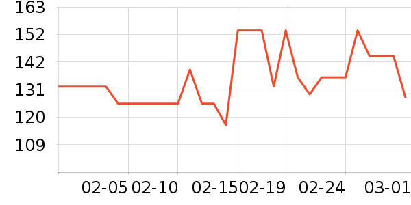 ����˼Ӥ�׶�ά����/��������ʷ�۸�