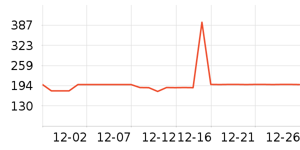 ���Ӥ��Ӫ����ʷ�۸�