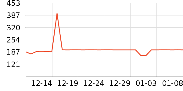 ���Ӥ��Ӫ����ʷ�۸�