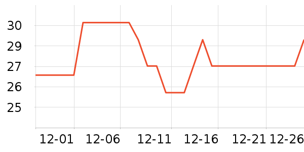 �����׶����廤����װ��ʷ�۸�