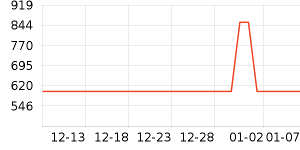 ������˫�����ʷ�۸�