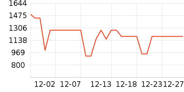 ���Ŀ�����������ʷ�۸�