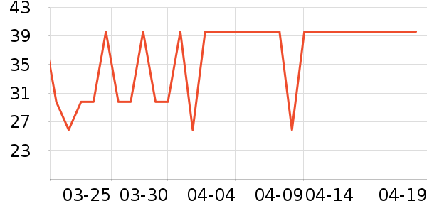 ������ʷ�۸�