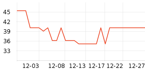 ����������ͯT����ʷ�۸�