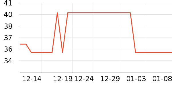 ����������ͯT����ʷ�۸�