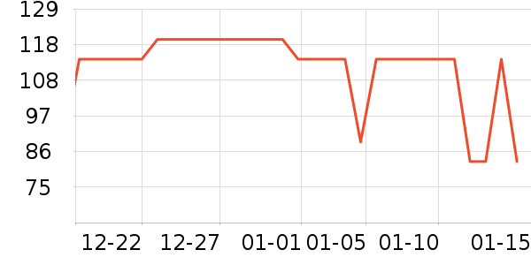 ��ͯ��װ��ʷ�۸�