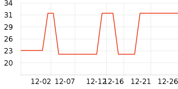 �����ϴ��Һ��ʷ�۸�