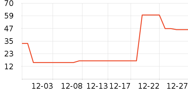 �߽�˿��������ʷ�۸�