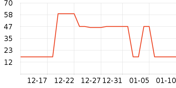 �߽�˿��������ʷ�۸�