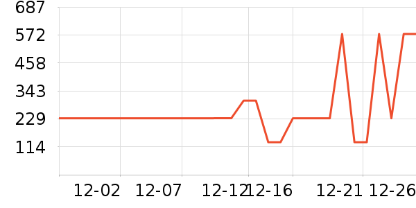 ޱŵ����Һ��˪��ʷ�۸�