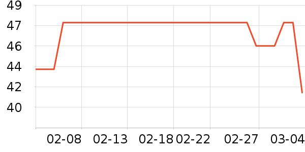 ��¡��˹��ʪ���ʪ��ʷ�۸�