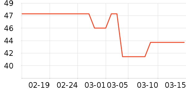 ��¡��˹��ʪ���ʪ��ʷ�۸�