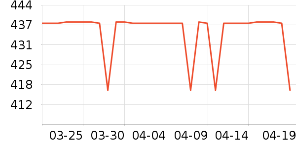 �ܴ��������׹/������ʷ�۸�