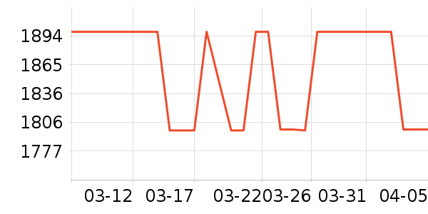 ����ϴ�»���ʷ�۸�