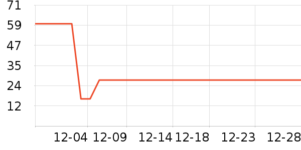 ���ﻨ��/��������ʷ�۸�