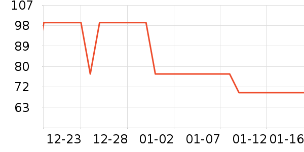 ɼɼ������ʷ�۸�