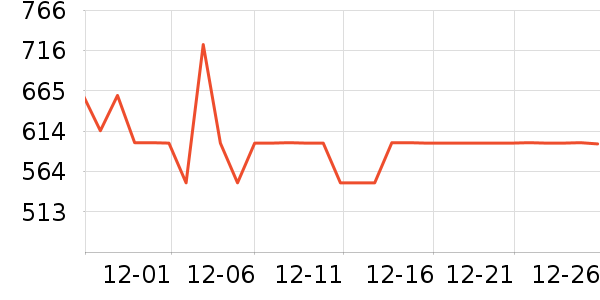 ���������˶�������ʷ�۸�