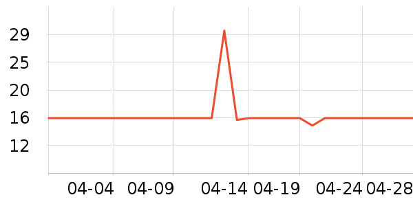 �ƾ�ơ����ʷ�۸�