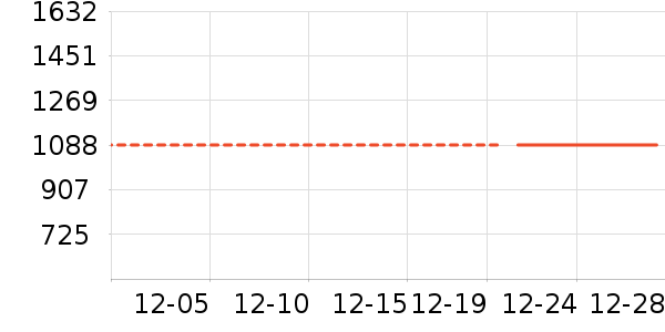 �˶�Ь��ʷ�۸�