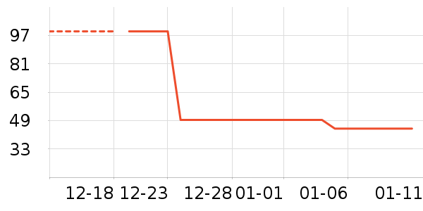 ��Һ��˪��ʷ�۸�