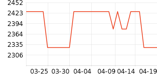 �����������ʷ�۸�