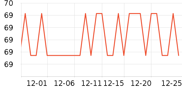 Ԫ������ů����ʷ�۸�