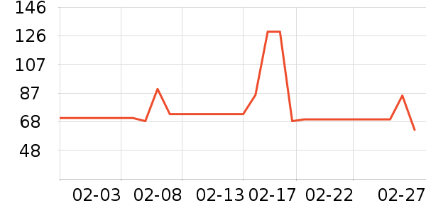 ����������������ʷ�۸�