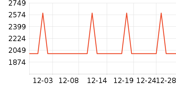 ���ܴ�ӡ����ʷ�۸�