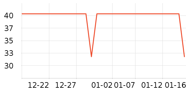 è����ʿ�ڿ���ʷ�۸�