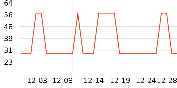 �Ź�������ʷ�۸�