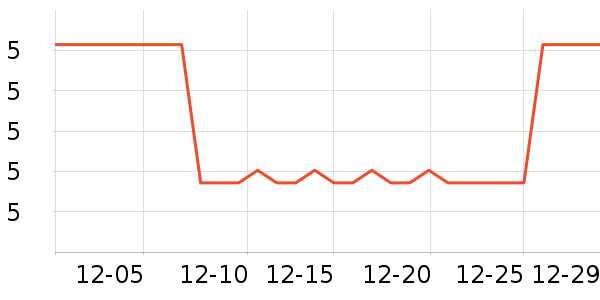 �����ļ���������ʷ�۸�