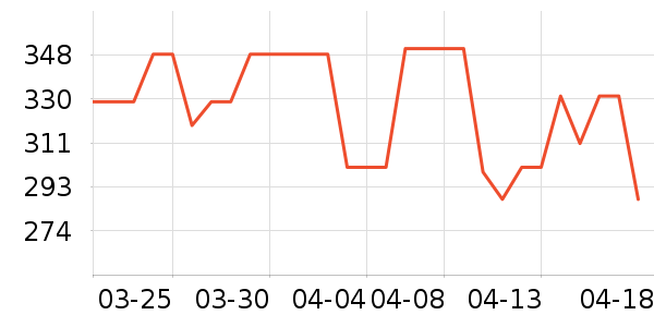 �ھư׾���ʷ�۸�