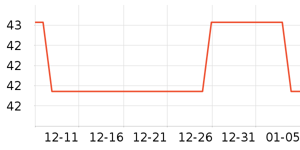 �ȵǳ���Ӫ��������ʷ�۸�