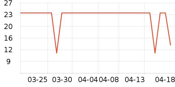 �������￼��/�̲�/������ʷ�۸�