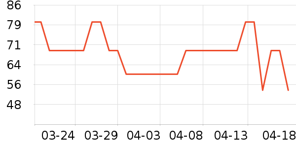 �ټҺ�����๤����ʷ�۸�