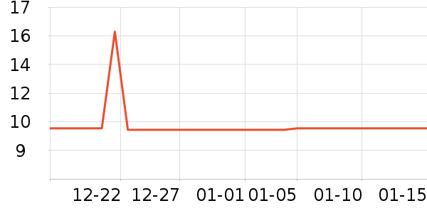 �����������������ʷ�۸�