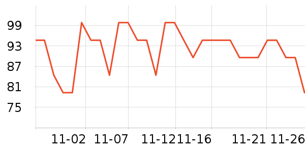 ���ֱ�����ʷ�۸�