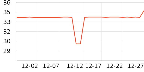 ������ԡ������ʷ�۸�