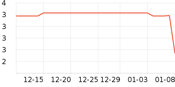 ���ڵ��/�������ʷ�۸�