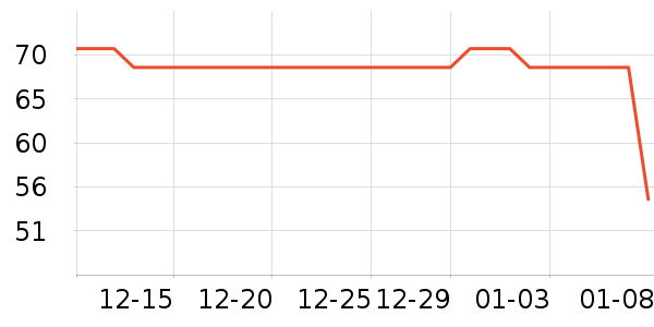 ����������ʷ�۸�